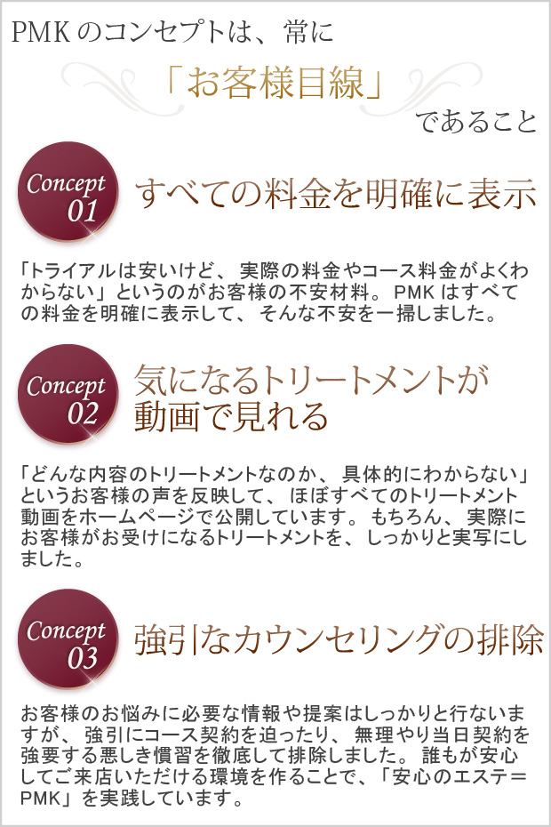 コンセプト